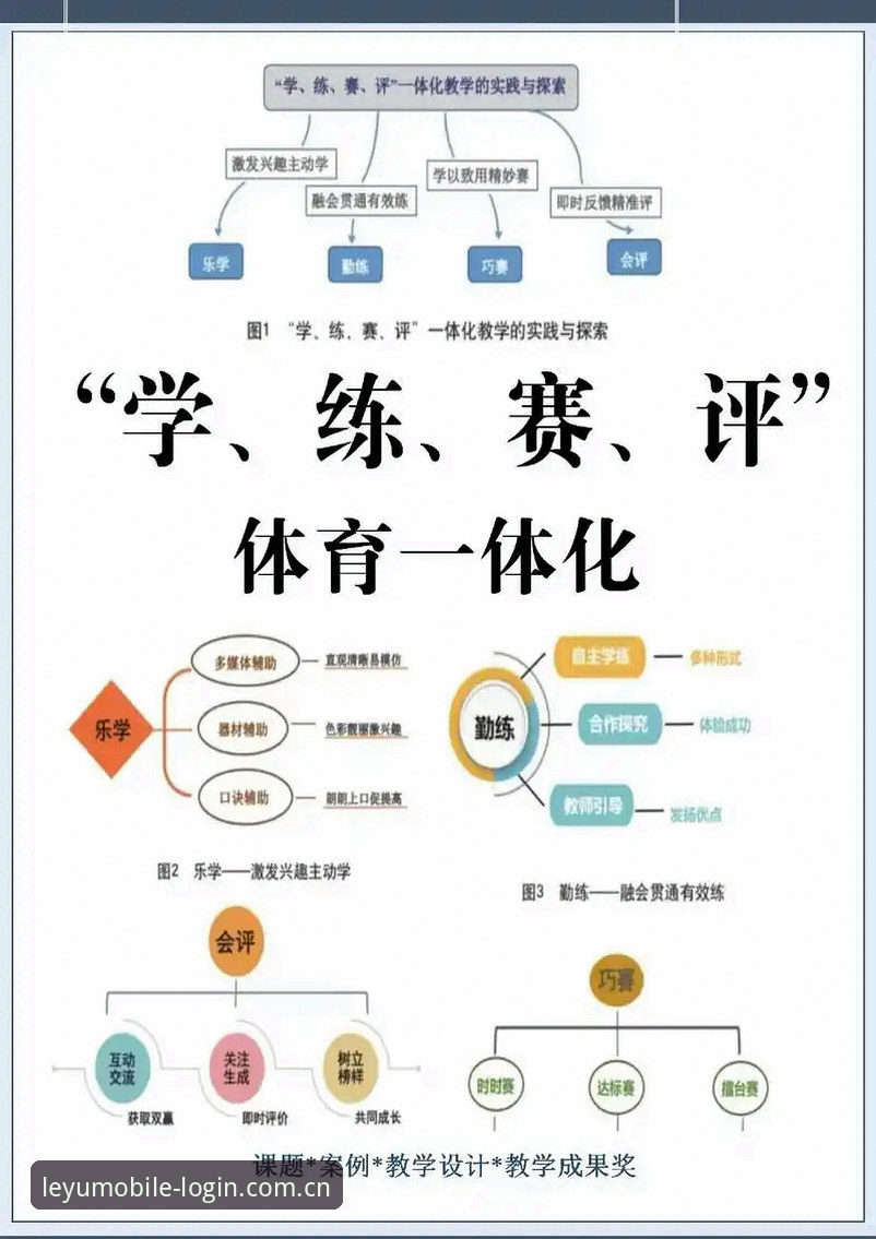 乐鱼安全吗 乐鱼体育平台安全使用完整指南:技术评测与实操解析